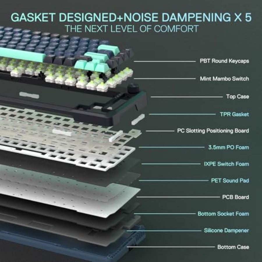 Gaming keyboard with gasket mo - đánh giá và giá Gaming Keyboard No Noise