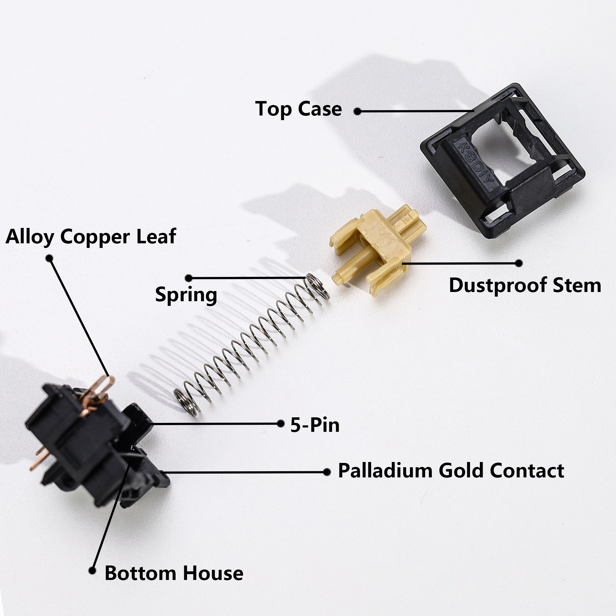 KBDiy Y3 Silent Switch Linear  - đánh giá và giá Keyboard Lube Kit
