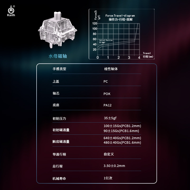Kailh Jellyfish Magnetic Axis  - đánh giá và giá Gaming Keyboard Types