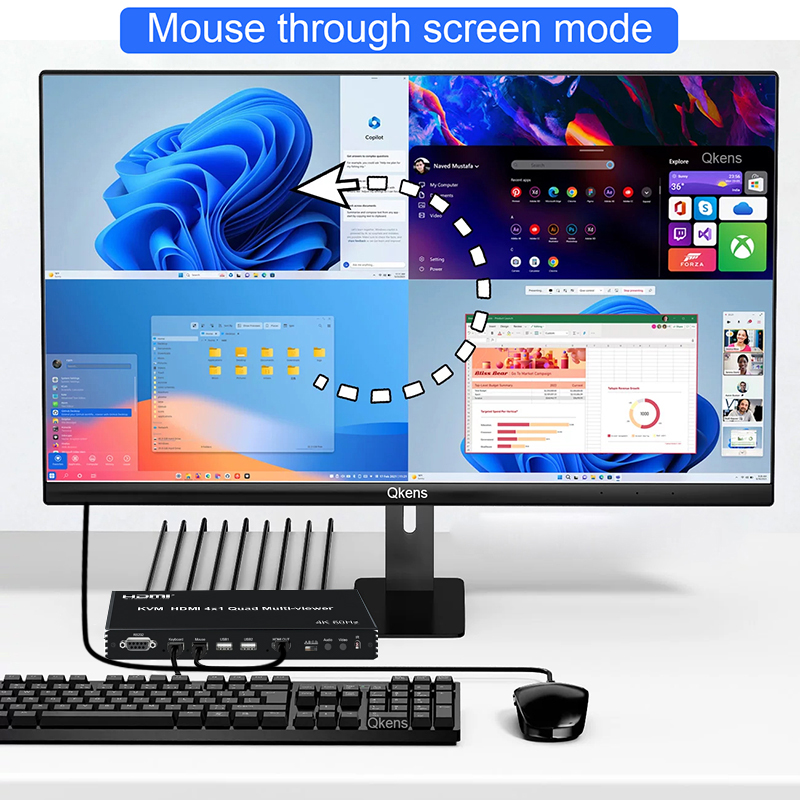 4K 60Hz HDMI Multiviewer 4x1 U - đánh giá và giá Gaming Keyboard And Mouse For Xbox
