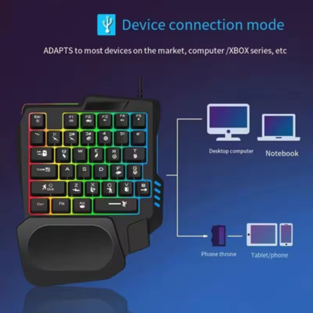 Single Hand RGB Gaming Keyboar - đánh giá và giá Gaming Keyboard Half