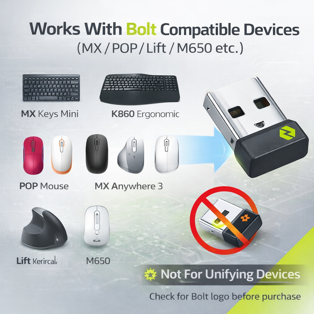 Dual Interface Wireless Adapte - đánh giá và giá Gaming Keyboard Wireless