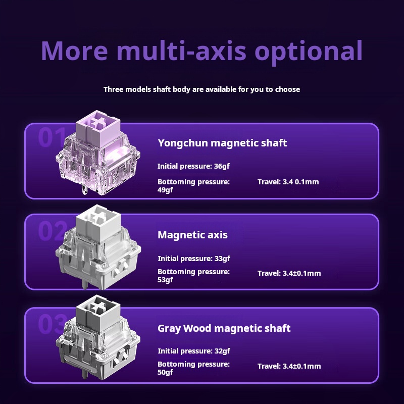 AULA WiN 60 Magnetic Axis Keyb - đánh giá và giá Gaming Keyboard Magnetic Switches