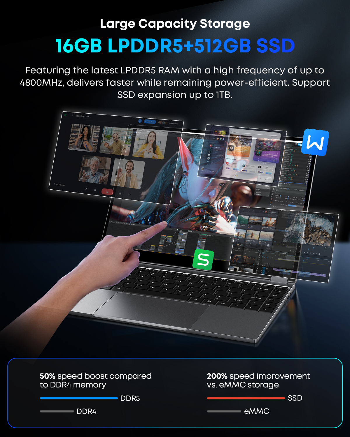 CHUWI FreeBook 2-in-1 Laptop I - đánh giá và giá Gaming Keyboard Not Typing