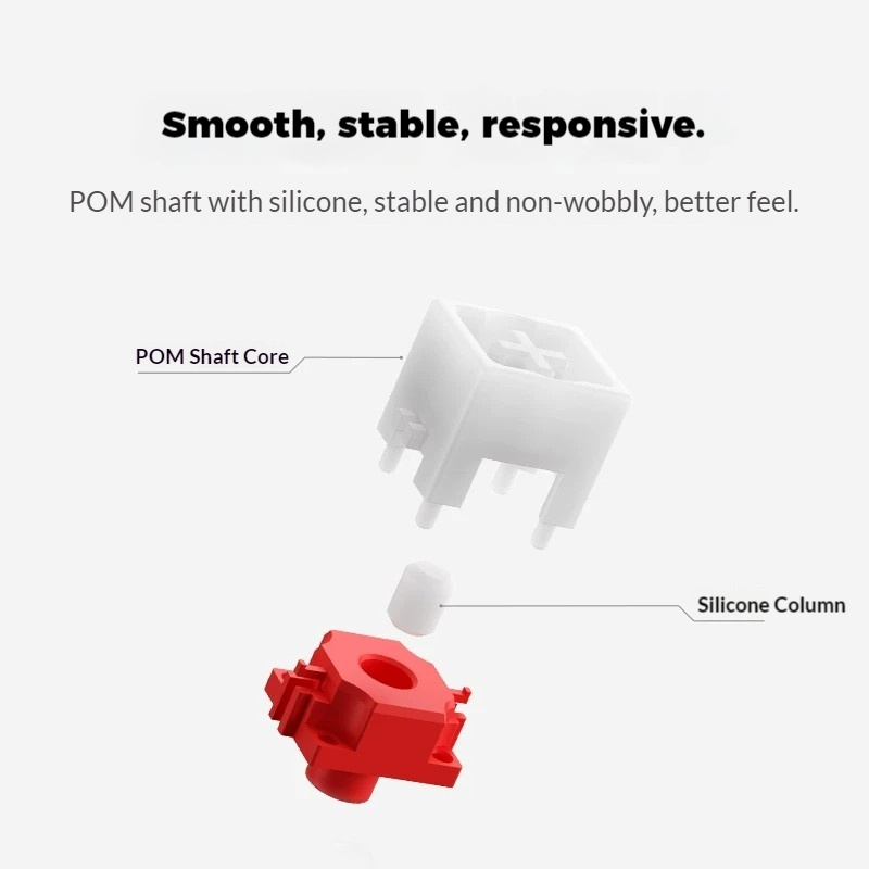 MelGeek x TTC Flip Magneto Whi - đánh giá và giá Gaming Keyboard Magnetic Switches