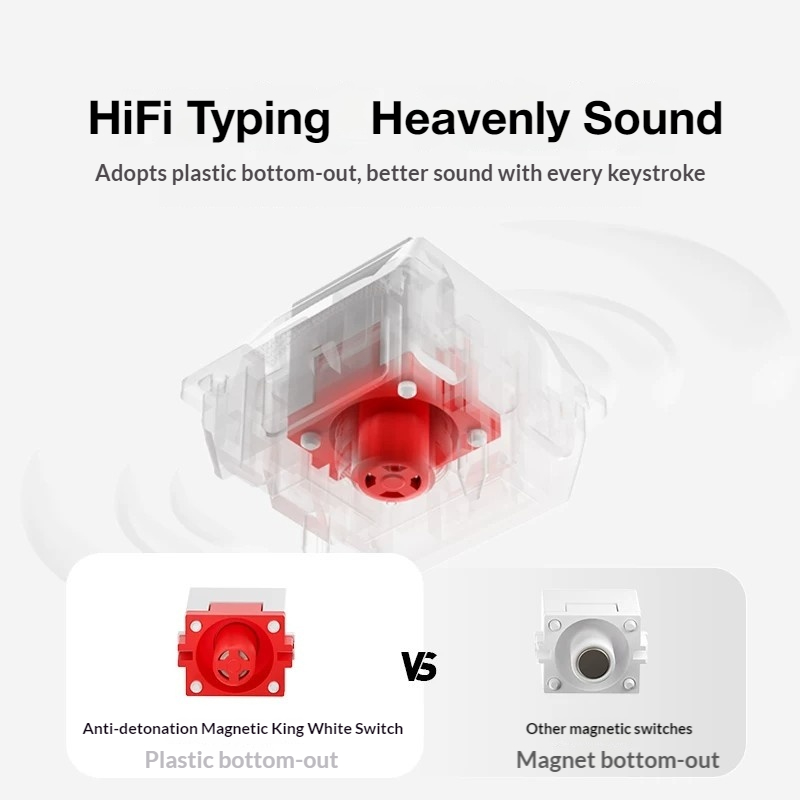 MelGeek x TTC Flip Magneto Whi - đánh giá và giá Gaming Keyboard Magnetic Switches