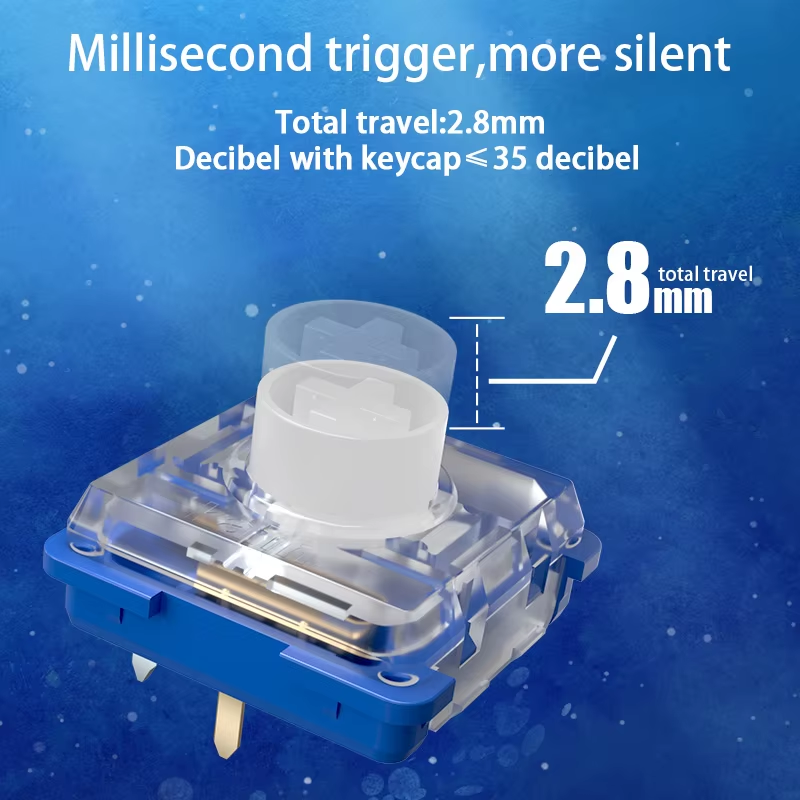 Kailh Deep Sea Silent Mini Hit - đánh giá và giá Gaming Keyboard Ergo
