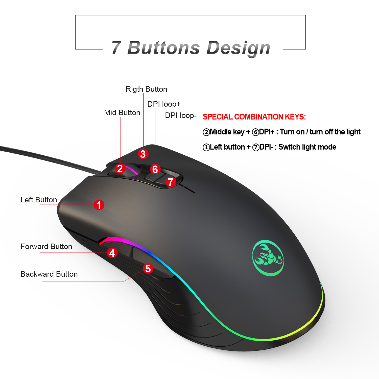 Gamer keyboard mouse combos te - đánh giá và giá Gaming Keyboard And Mouse Combo
