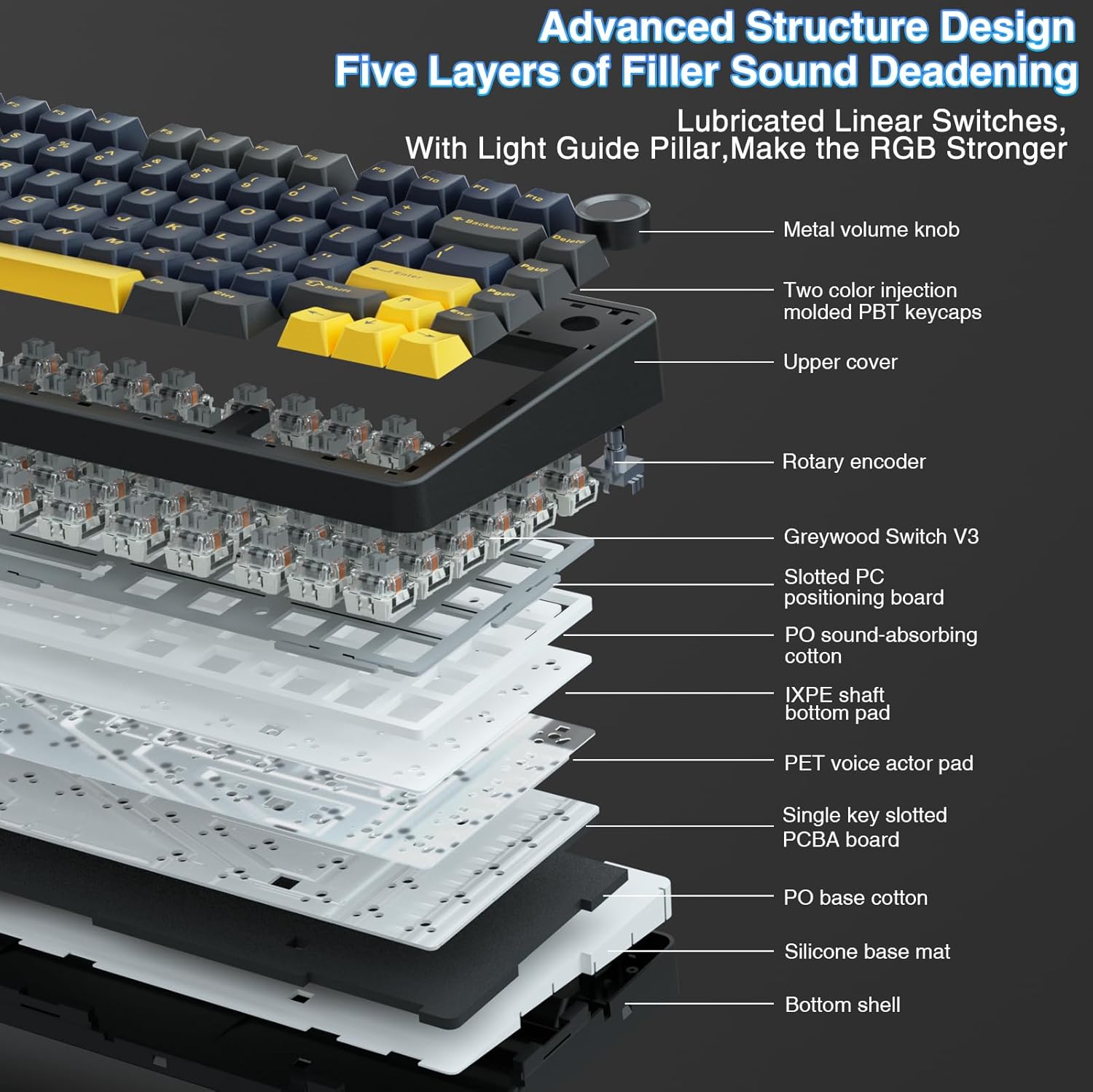 Aula F75 mechanical keyboard,  - đánh giá và giá Gaming Keyboard Number Pad