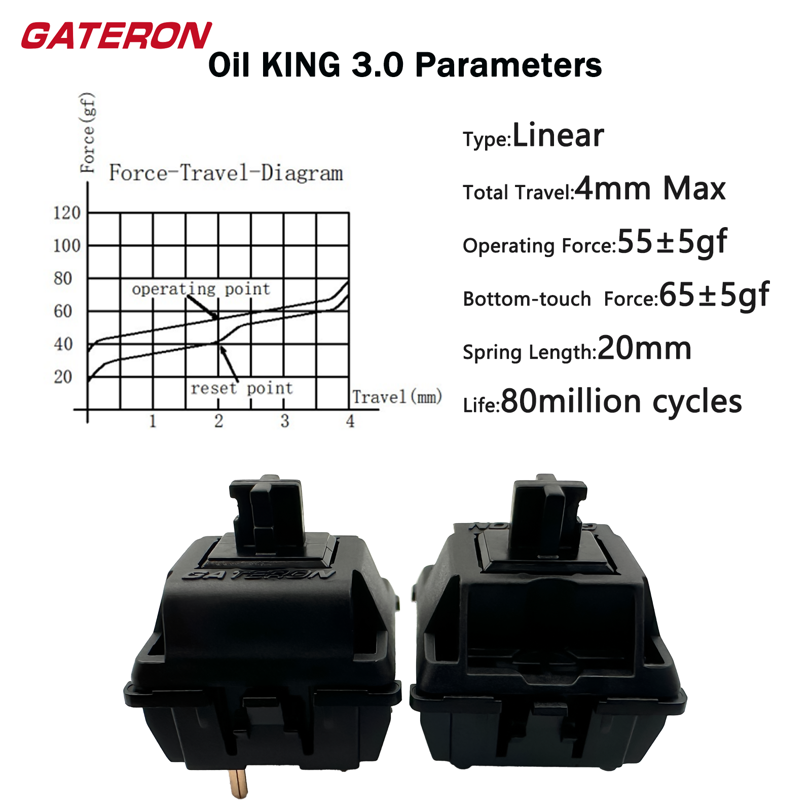 Gateron Oil King 3.0 Switches  - đánh giá và giá Keyboard Lube Kit