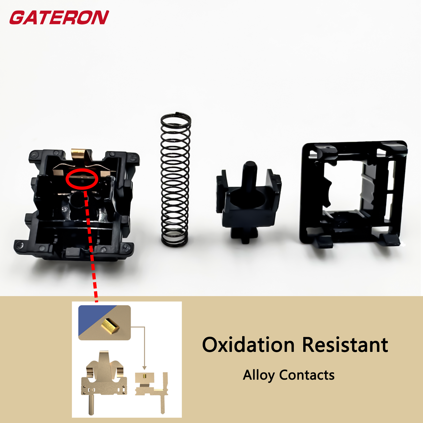 Gateron Oil King 3.0 Switches  - đánh giá và giá Keyboard Lube Kit