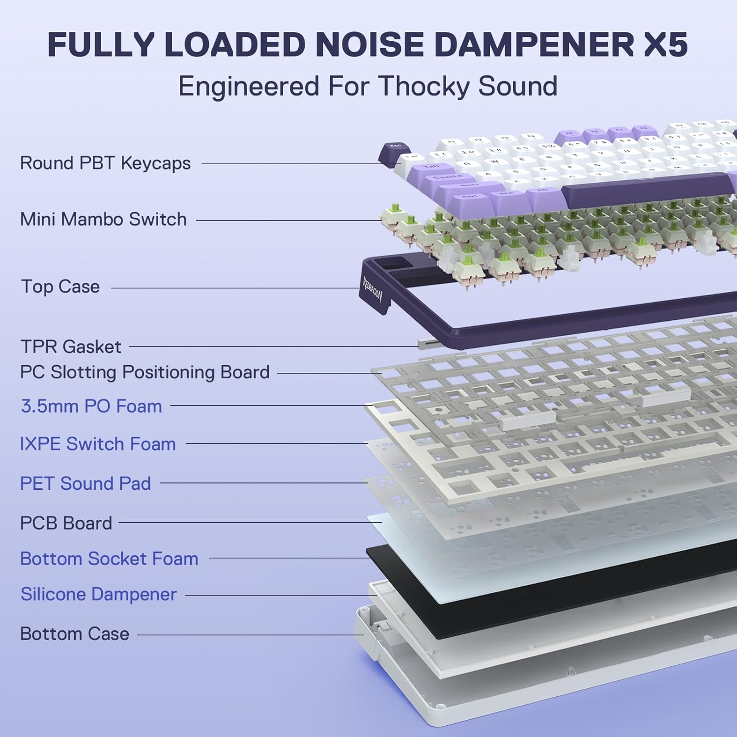 Wireless Gasket RGB Gaming Key - đánh giá và giá Gaming Keyboard No Noise