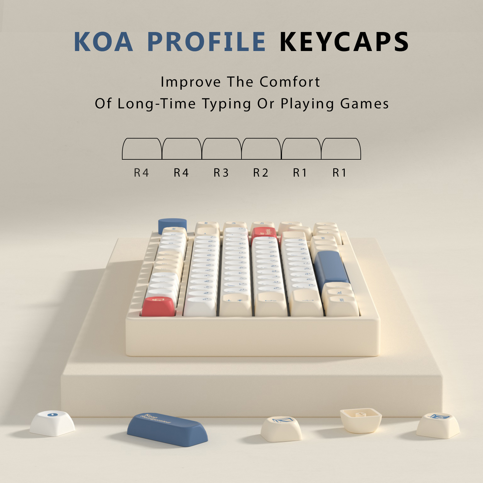 KBDiy GMK Soymilk Keycaps Retr - đánh giá và giá Gaming Keyboard Number Pad