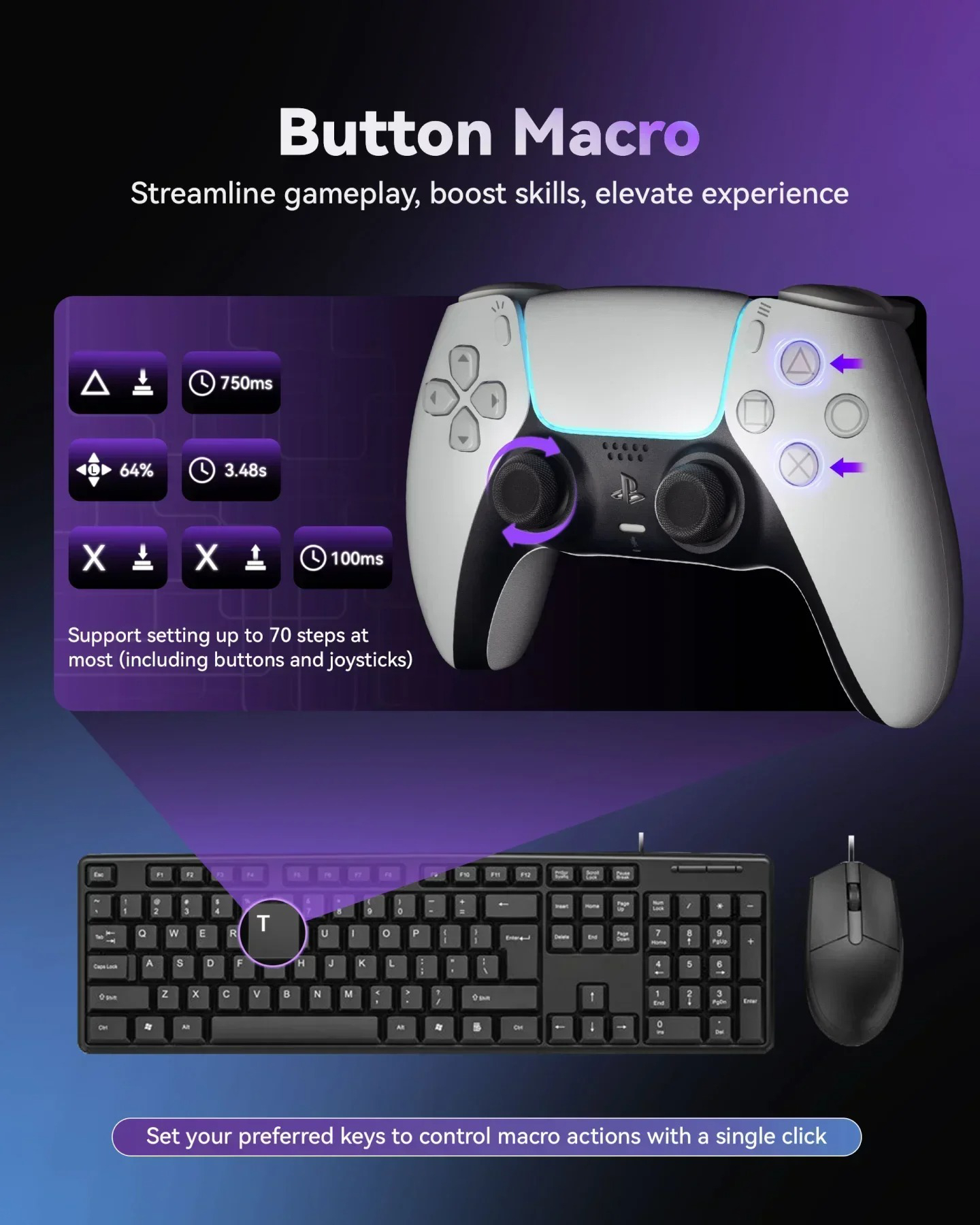 AIMZENIX AX600 MONSTER Pro Key - đánh giá và giá Gaming Keyboard And Mouse For Xbox