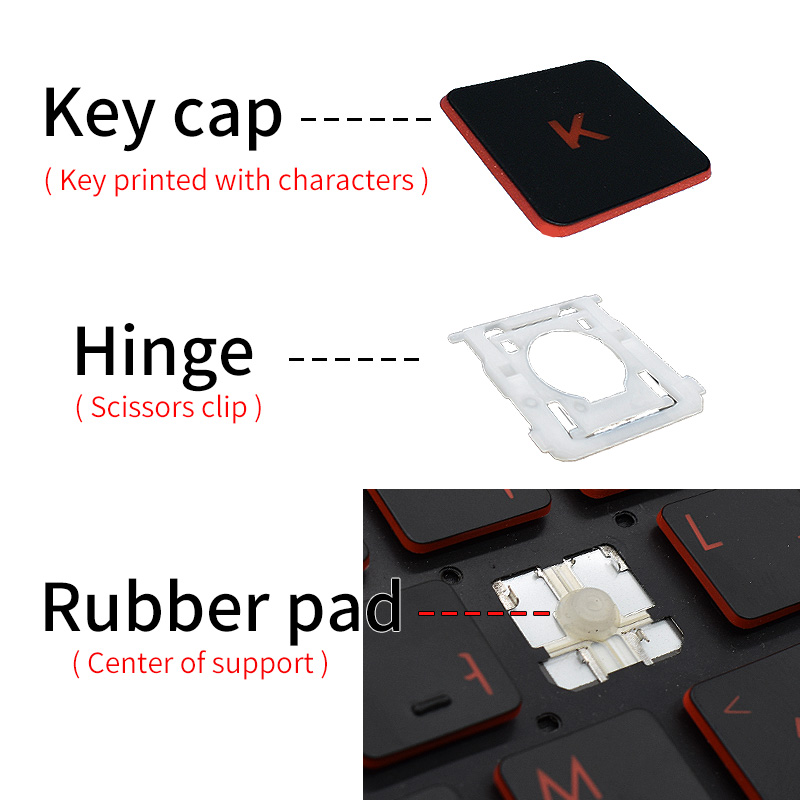 Replacement Keycap Key cap Hin - đánh giá và giá Gaming Keyboard Asus
