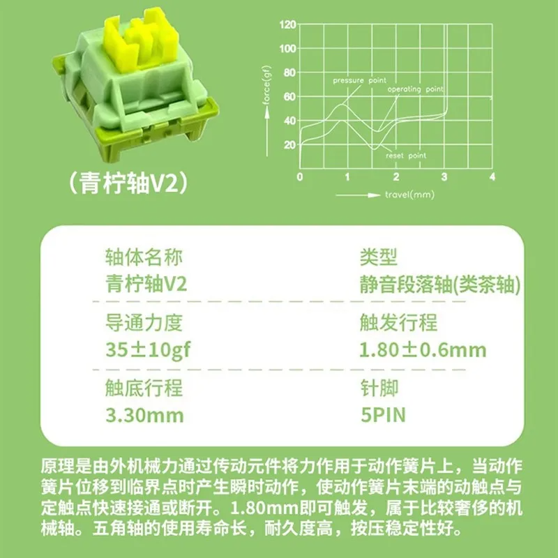 Outemu Silent Peach V2 Switch  - đánh giá và giá Keyboard Lube Kit